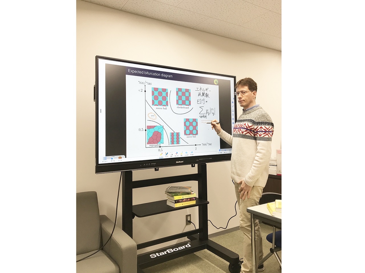 京都大学 | StarBoard | 電子黒板なら世界80カ国以上、50万台以上の実績
